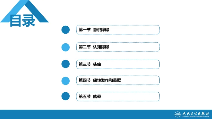 第三章 神经系统疾病的常见症状