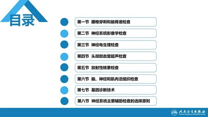 第五章 神经系统疾病的辅助检查（1）