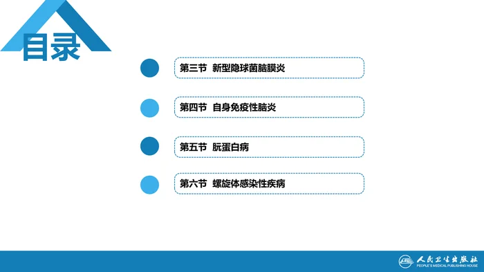第十二章 中枢神经系统感染性疾病（2）
