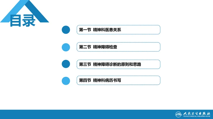 第三章  精神障碍的检查与诊断