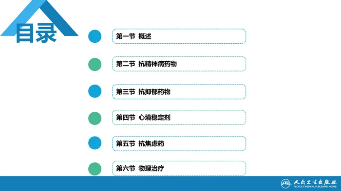第二十二章  躯体治疗