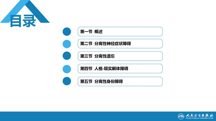 第十二章  分离障碍
