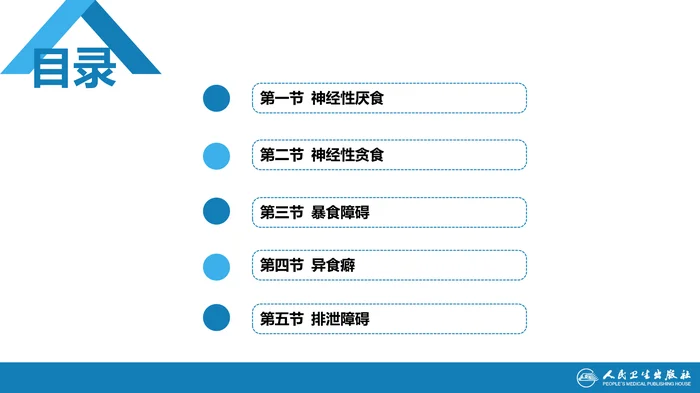 第十五章  摄食与排泄障碍