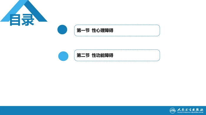 第十八章  性心理障碍和性功能障碍