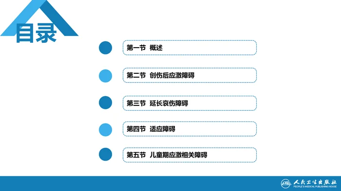 第十四章  应激相关障碍