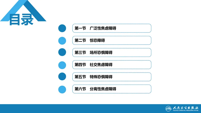 第十章  焦虑与恐惧相关障碍