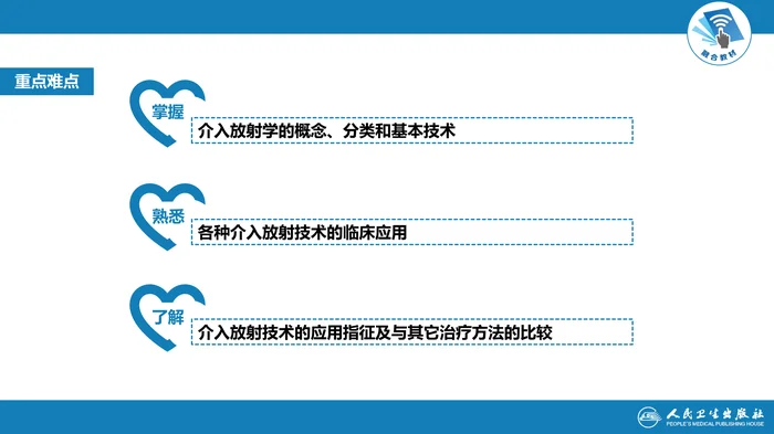 第十二章 介入放射学总论
