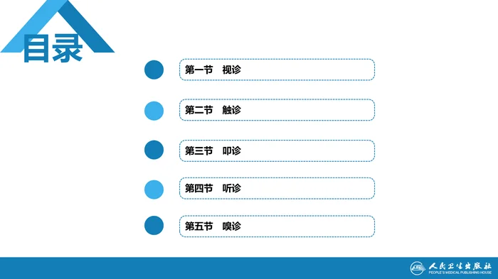 第三篇 体格检查 第一章 基本方法