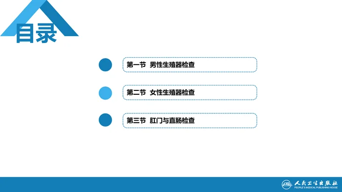第三篇 体格检查 第七章 生殖器、肛门、直肠检查