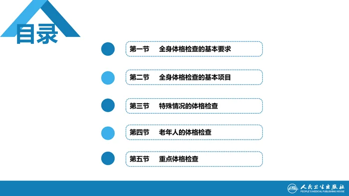 第三篇 体格检查 第十章 全身体格检查