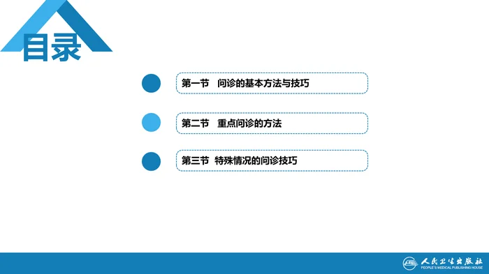 第二篇 问诊 第三章 问诊的方法与技巧