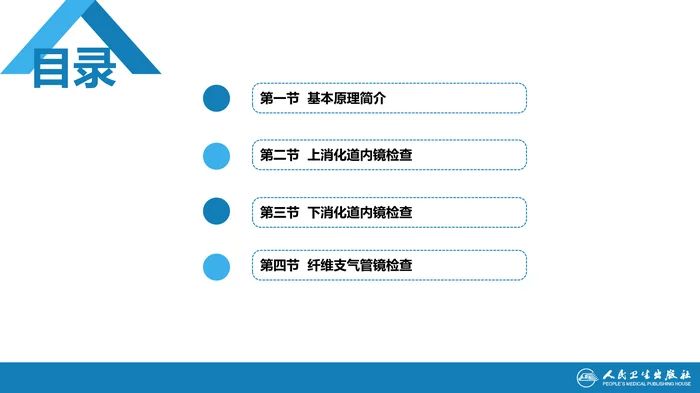 第五篇 辅助检查 第四章 内镜检查