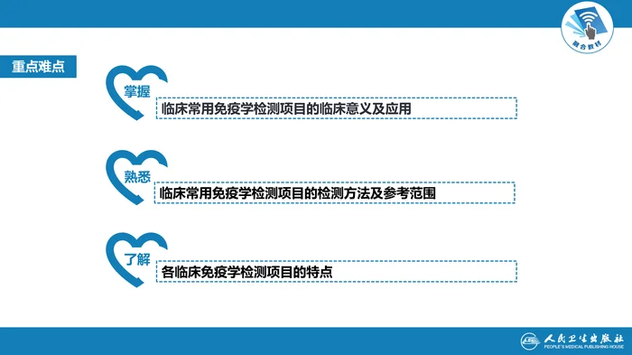 第四篇 实验诊断 第八章 临床常用免疫学检测