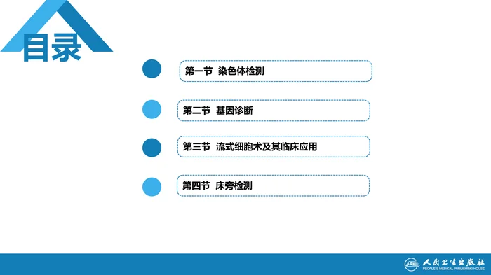 第四篇 实验诊断 第十章 其他检测