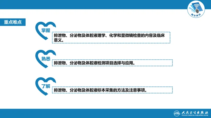第四篇 实验诊断 第四章 排泄物、分泌物及体液检测