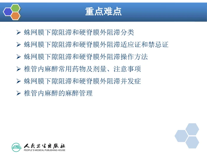 第10章 椎管内麻醉