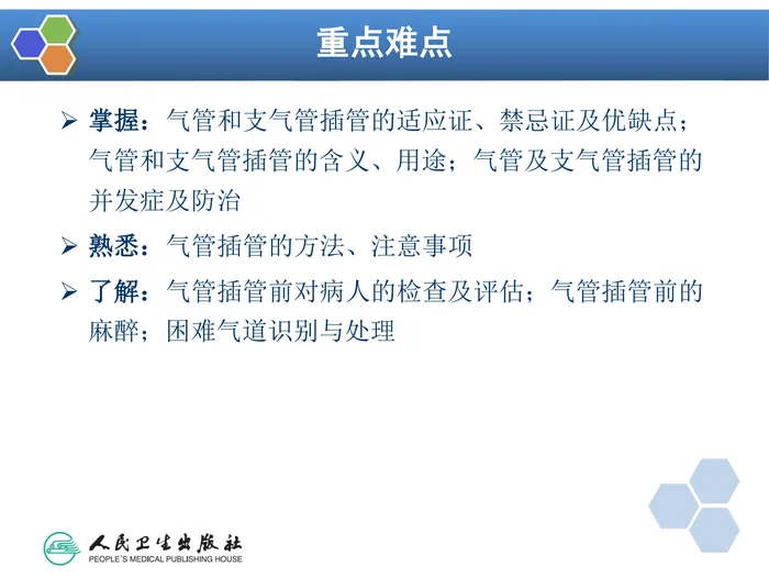 第4章 气管和支气管内插管
