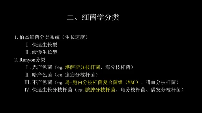 非结核分支杆菌病影像学(NTM)-修改版