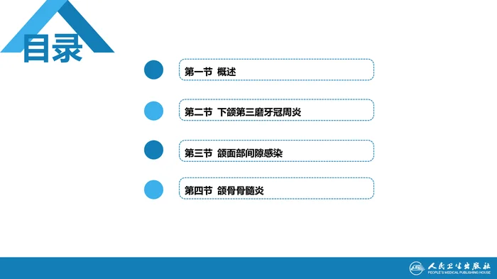 第九章 口腔颌面部感染