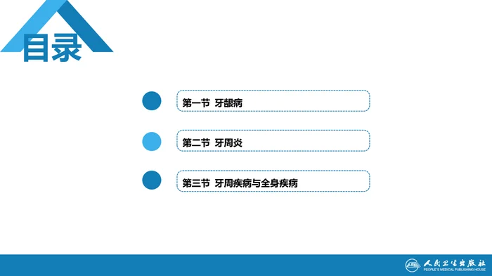 第五章 牙周疾病