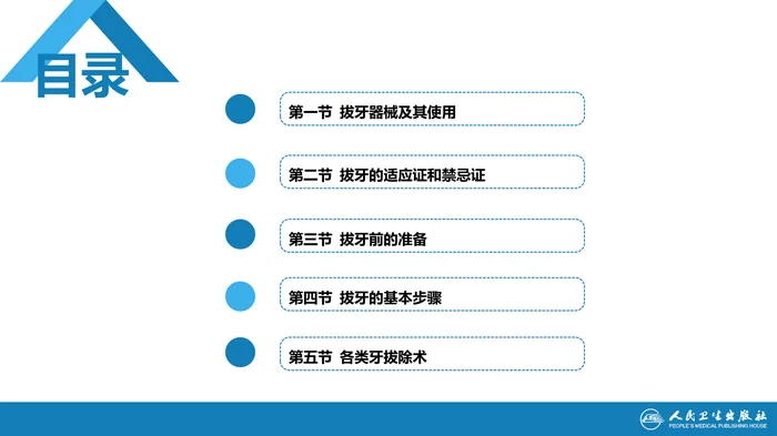 第八章 牙拔除术