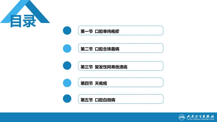 第六章 口腔黏膜常见疾病