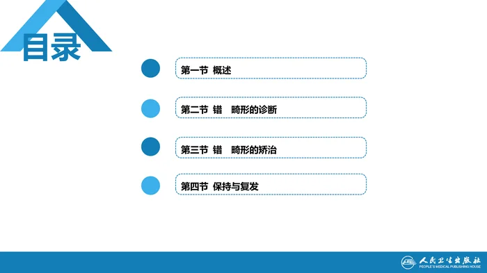第十七章 错（牙合）畸形