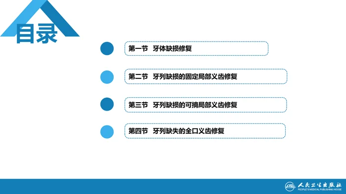 第十五章牙体缺损、牙列缺损-缺失的修复