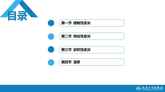 第十四章  皮炎和湿疹