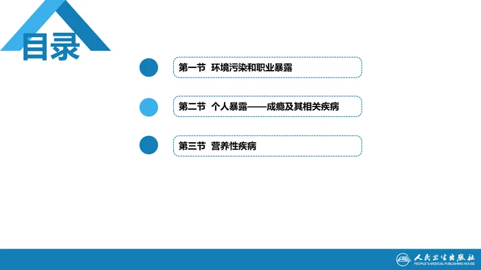 第七章 环境和营养性疾病
