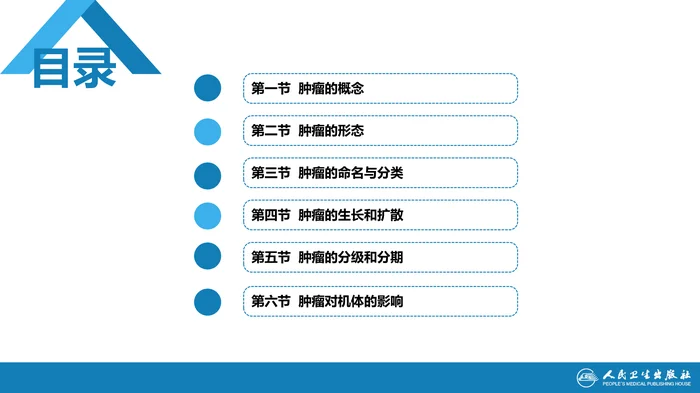 第六章 肿瘤