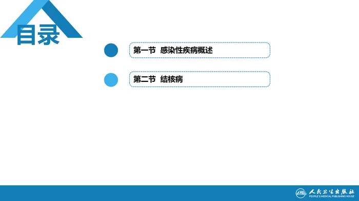 第十七章 感染性疾病-1