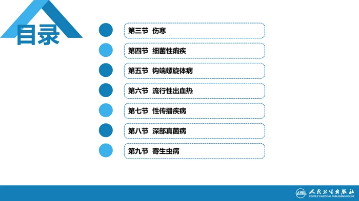 第十七章 感染性疾病-2