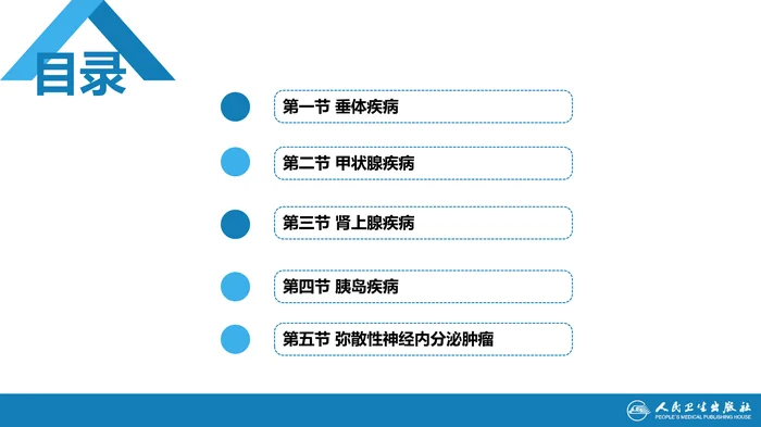 第十五章 内分泌系统疾病