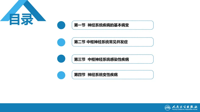 第十六章 神经系统疾病