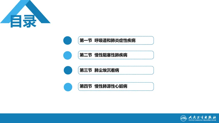 第十章 呼吸系统疾病