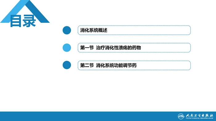 第三十二章 作用于消化系统的药物