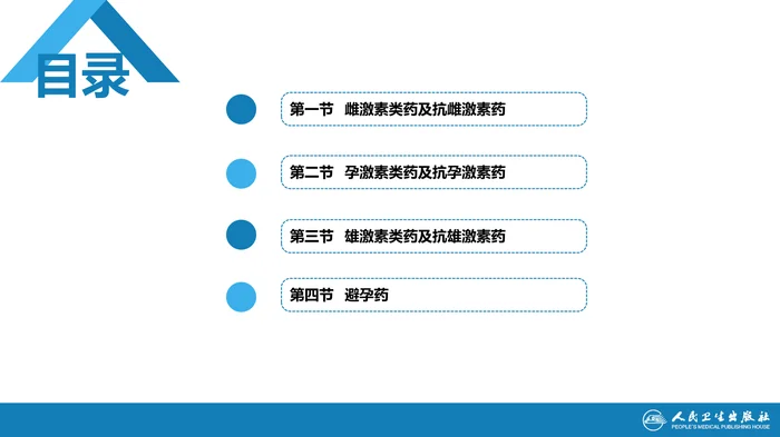 第三十四章 性激素类药及避孕药