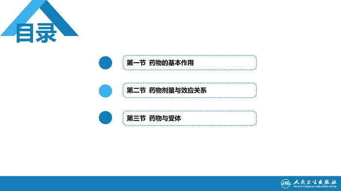第三章 药物效应动力学