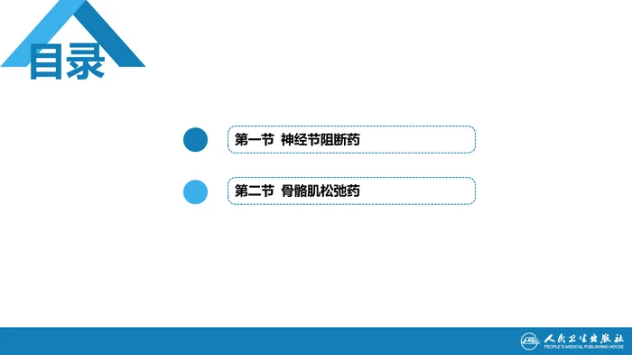 第九章  胆碱受体阻断药（Ⅱ)——N胆碱受体阻断药