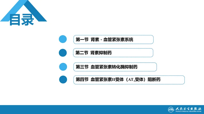 第二十三章 作用于肾素-血管紧张素系统的药物
