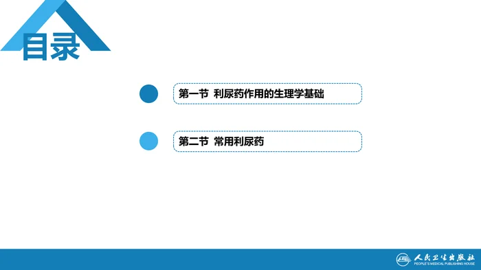 第二十四章 利尿药