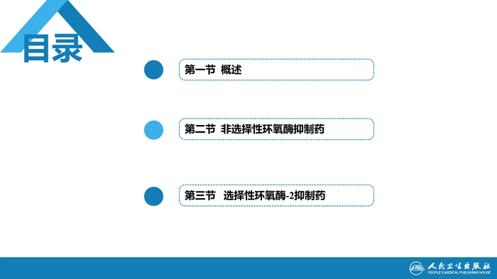 第二十章 解热镇痛抗炎药