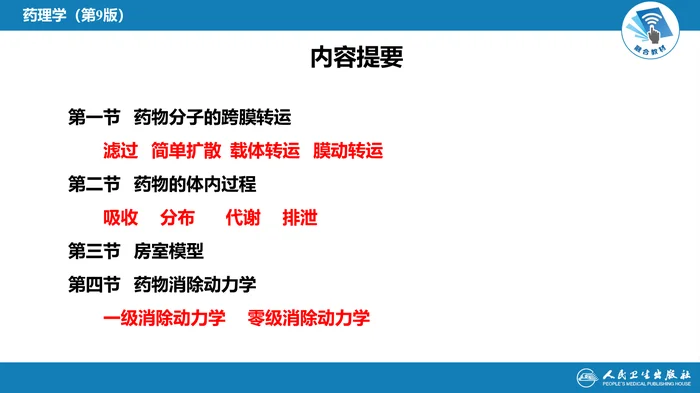 第二章 药物代谢动力学
