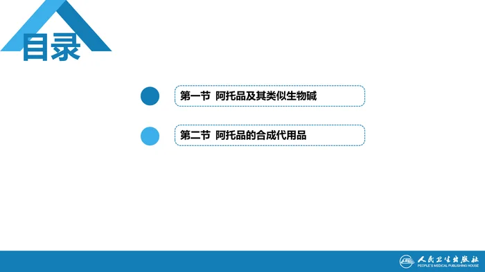第八章 胆碱受体阻断药（Ⅰ)——M胆碱受体阻断药