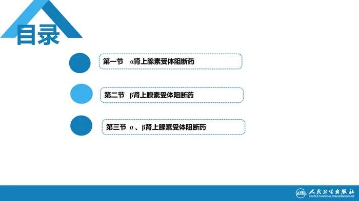 第十一章 肾上腺素受体阻断药