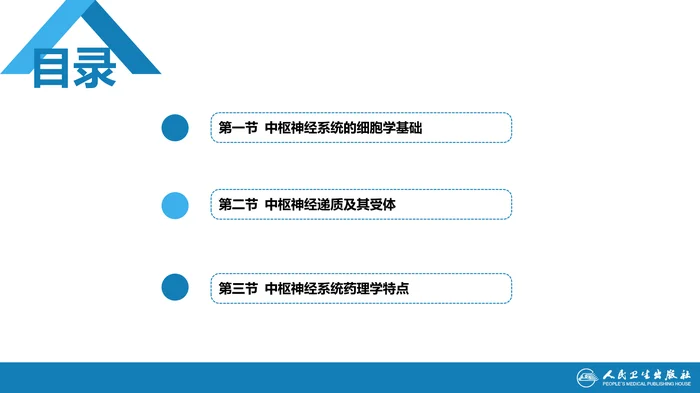 第十二章  中枢神经系统药理学概论
