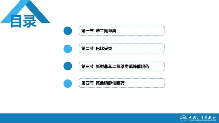 第十五章 镇静催眠药