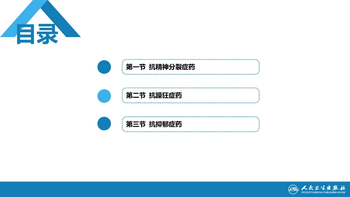 第十八章 抗精神失常药