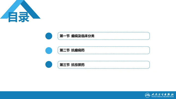 第十六章 抗癫痫药和抗惊厥药